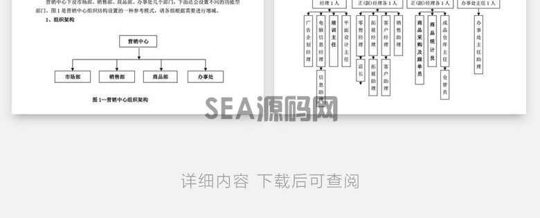 组织架构及岗位职责word文档(图3)