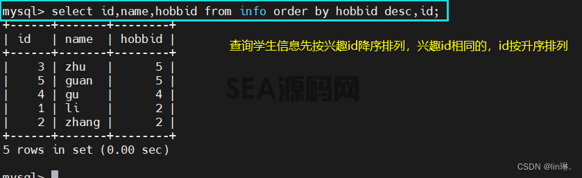 (图6)