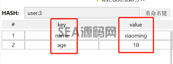 Redis常用的五大数据类型(图4)