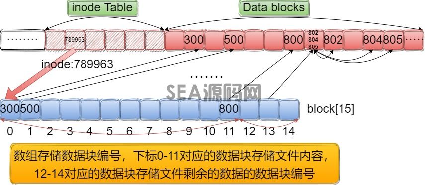 (图9)