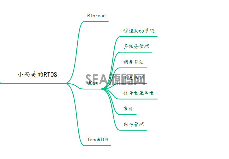 (图9)