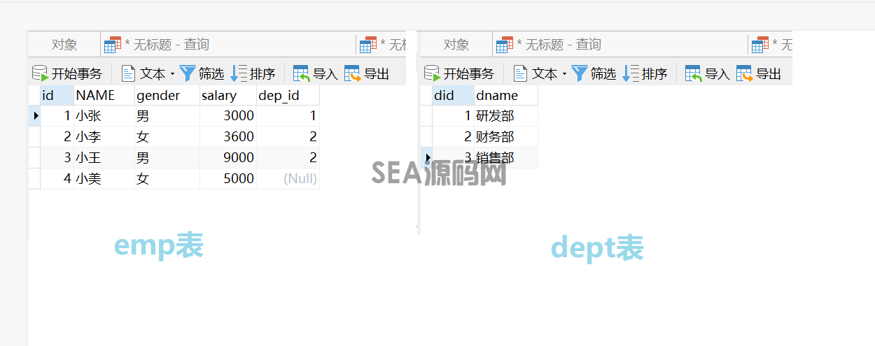 (图49)