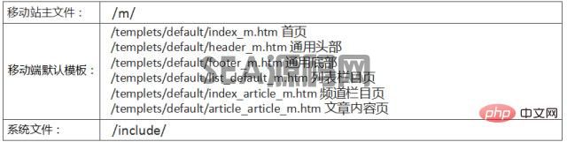(图2)