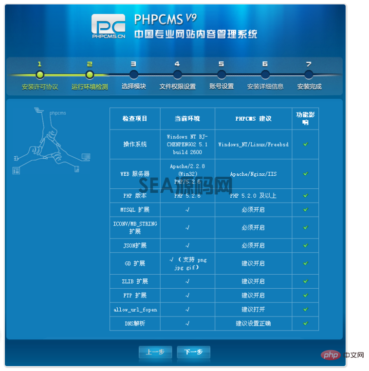 (图6)