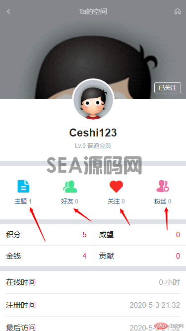 (图5)