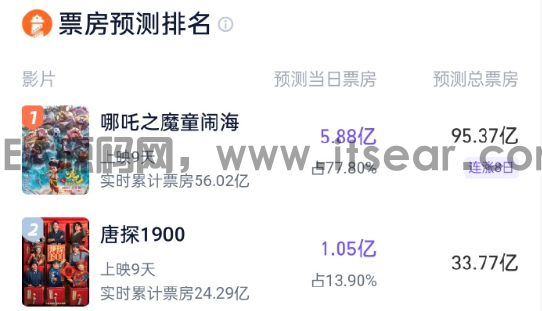 (图1)