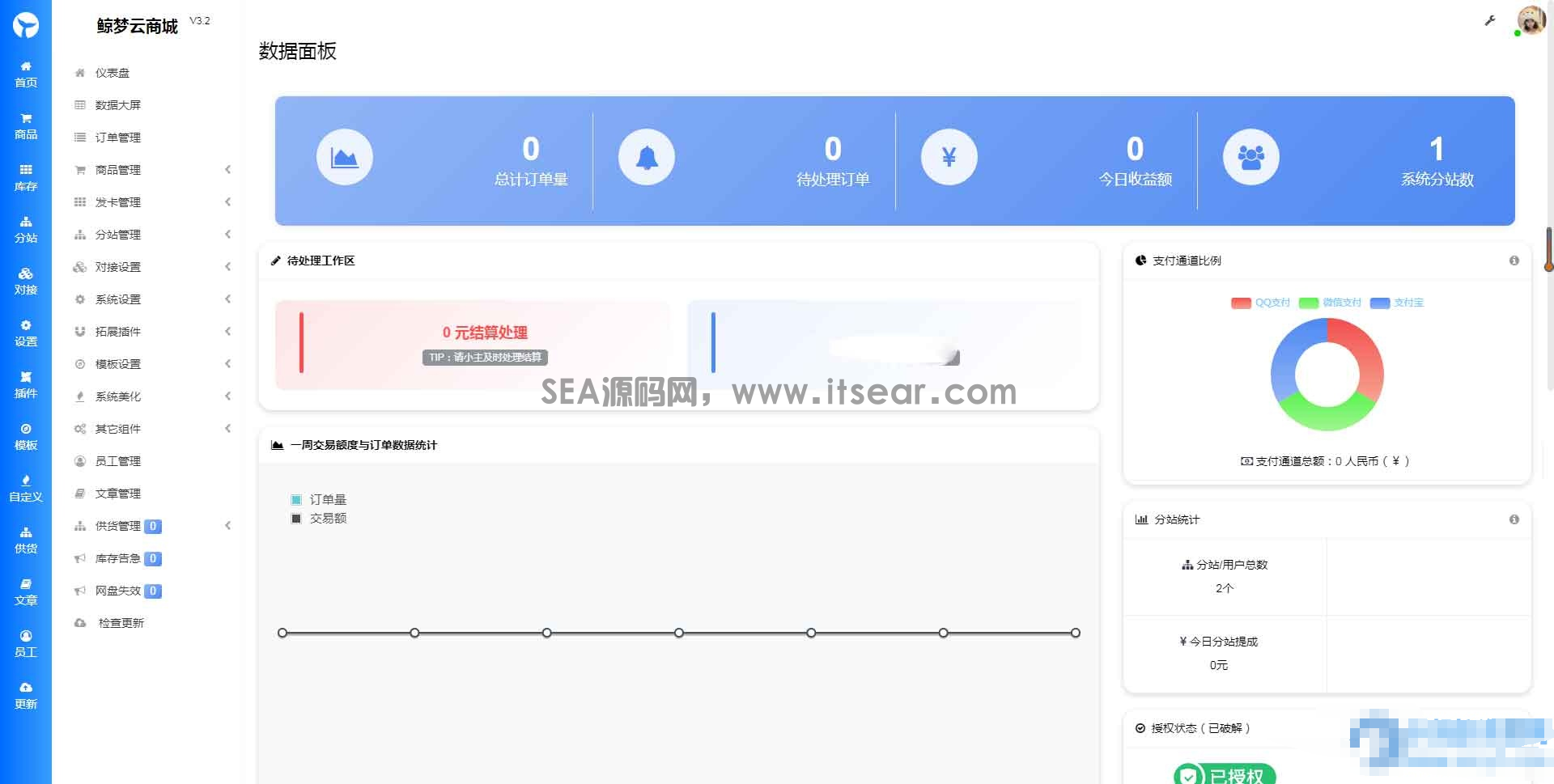 鲸梦云商城发卡系统破解开心版3.1(图2)