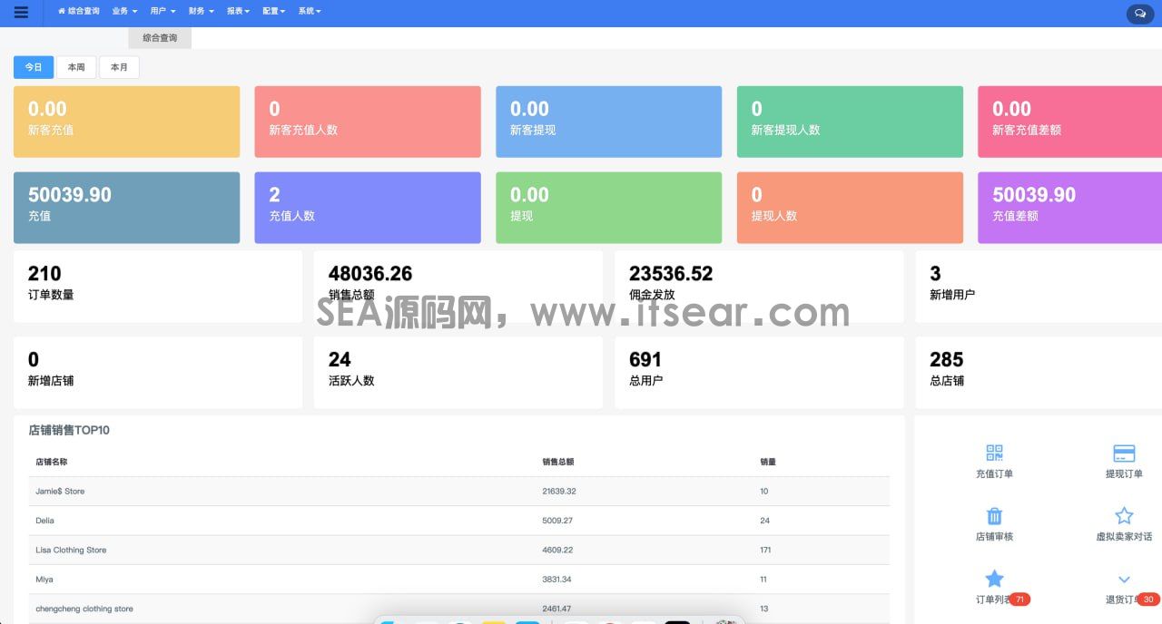 2025Tiktok跨境电商内嵌商城多语言tk源码搭建（完整版）(图2)