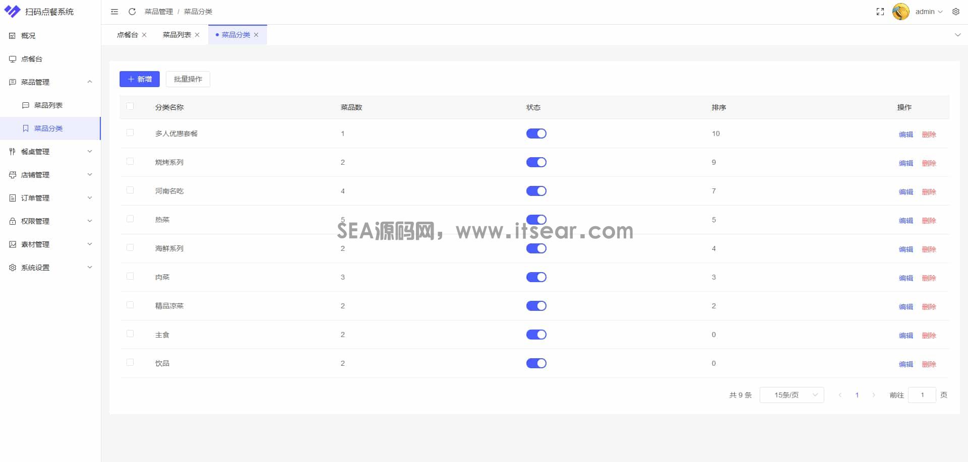 多商户SaaS版扫码点餐系统 开源(图4)