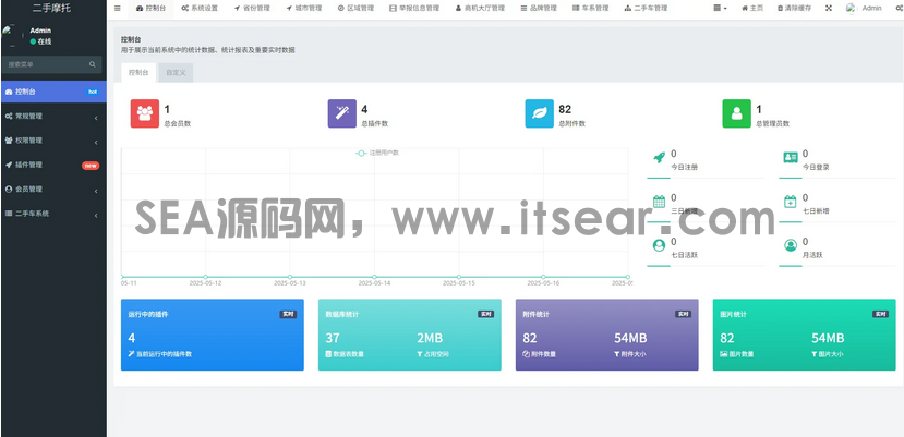 二手摩托车展示小程序源码(图4)