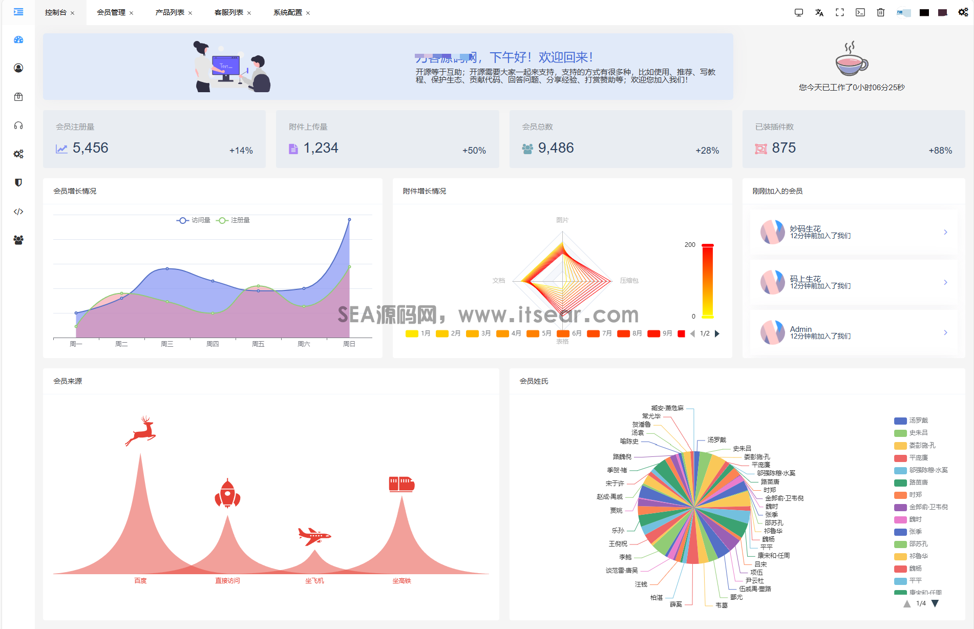 JKBX海外音乐抢单系统源码 Thinkphp框架 附教程(图3)